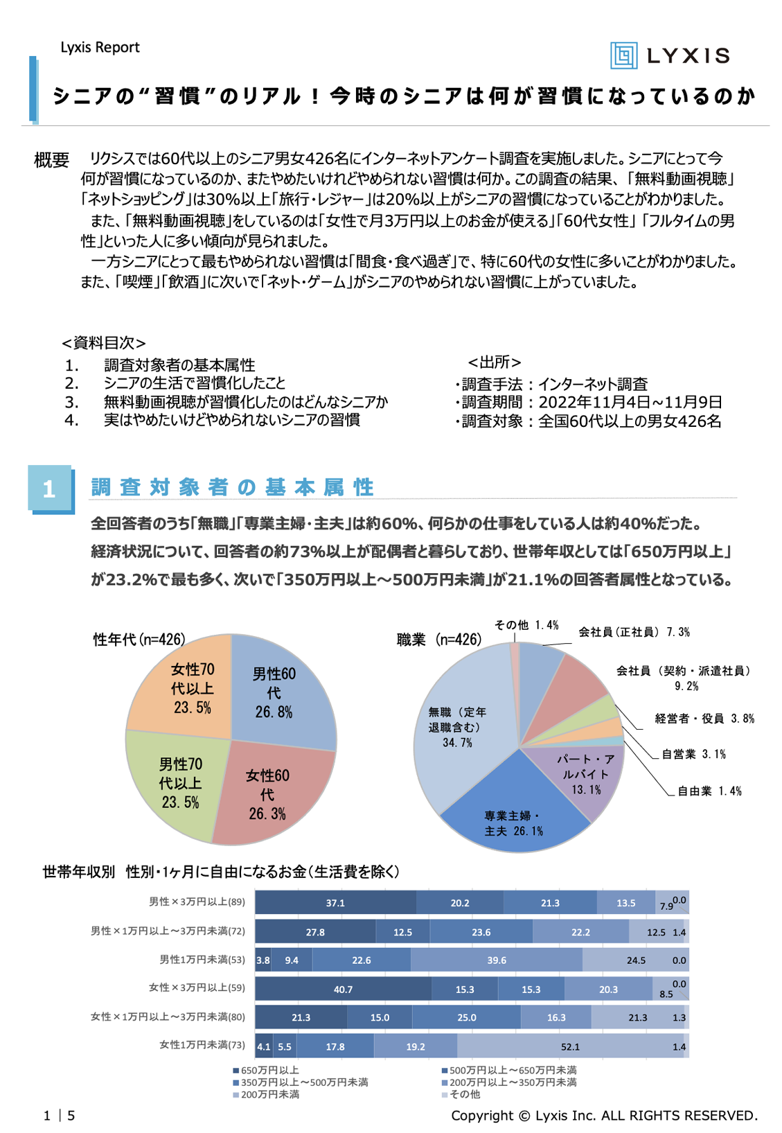 シニアの“習慣”のリアル 今時のシニアは何が習慣になっているのか