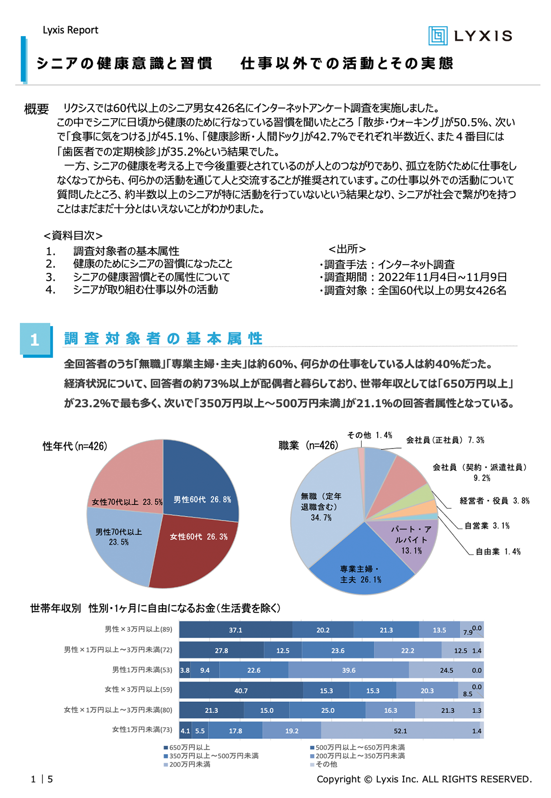 シニアの健康意識と習慣　仕事以外での活動とその実態