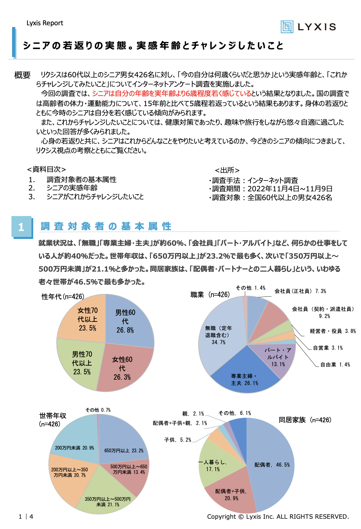 シニアの実感年齢とこれからチャレンジしたいことに関する意識調査