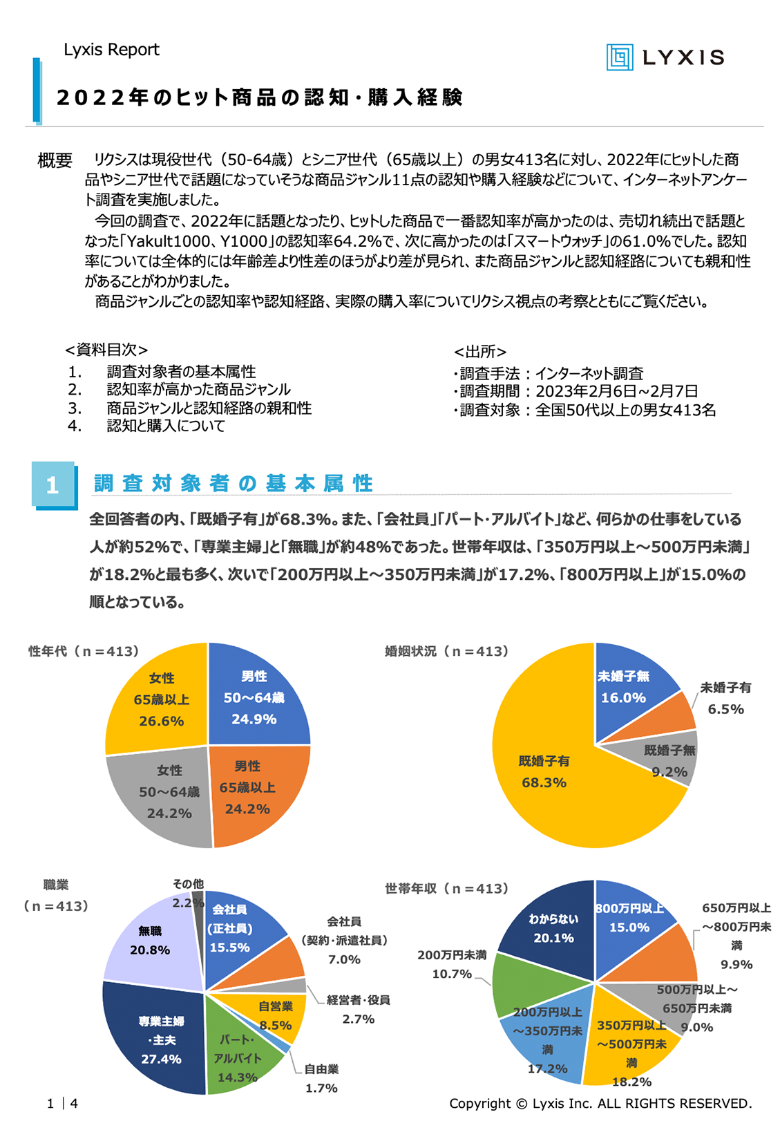 シニア世代と現役世代における2022年ヒット商品の認知購買についての意識調査