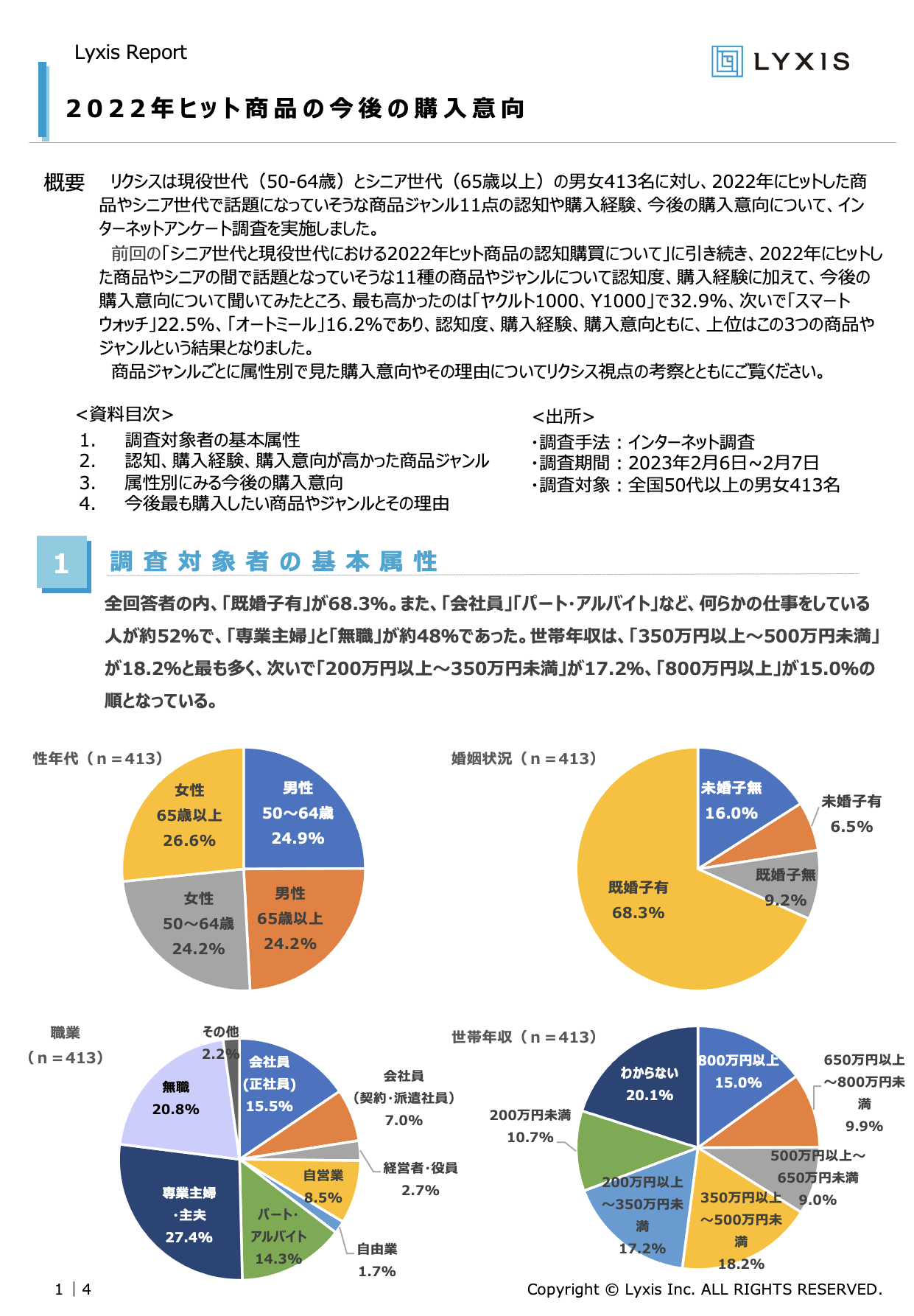 シニア世代と現役世代における2022年ヒット商品の認知購買（今後の購入意向編）についての意識調査