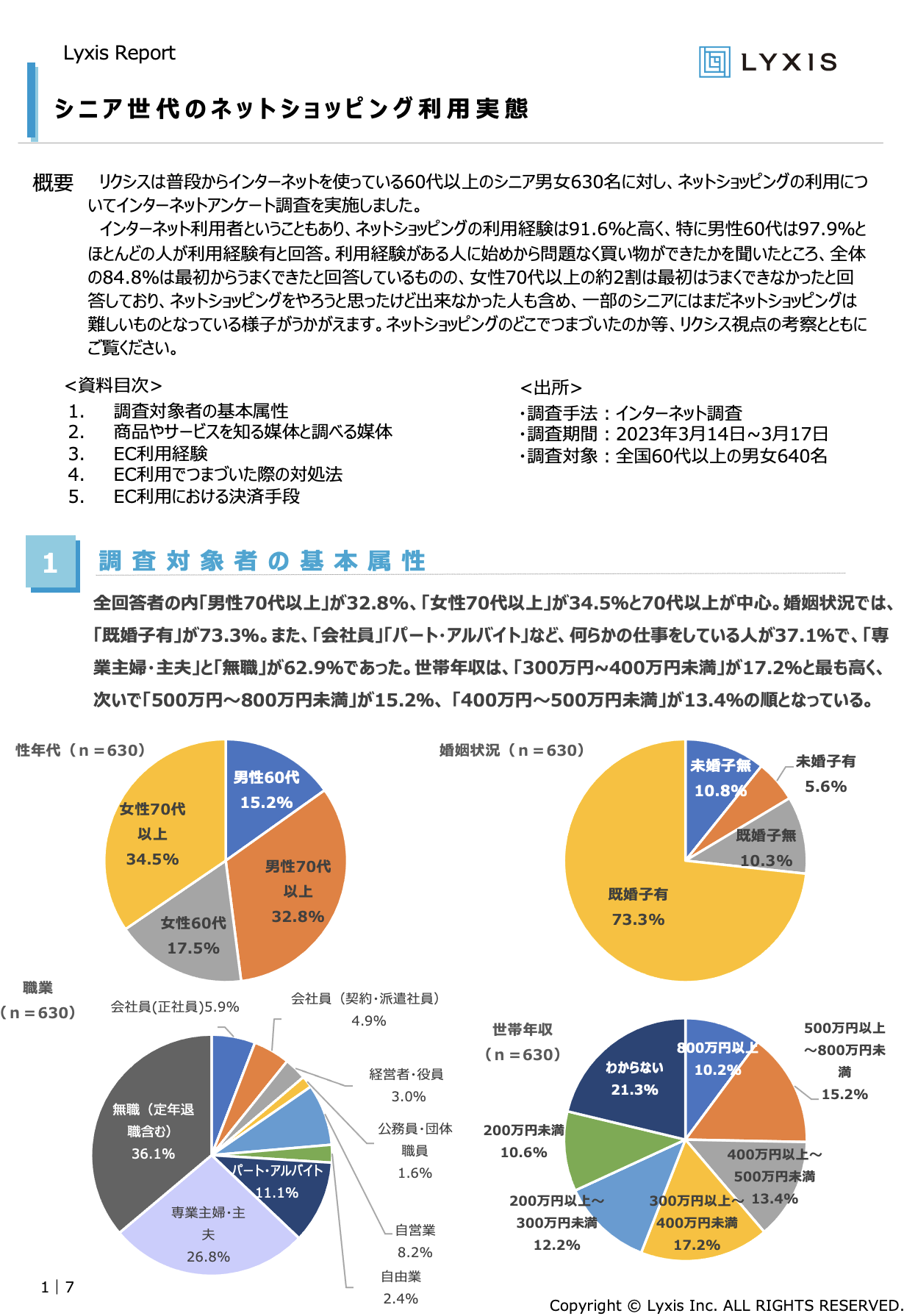 シニアのネットショッピング利用についての意識調査