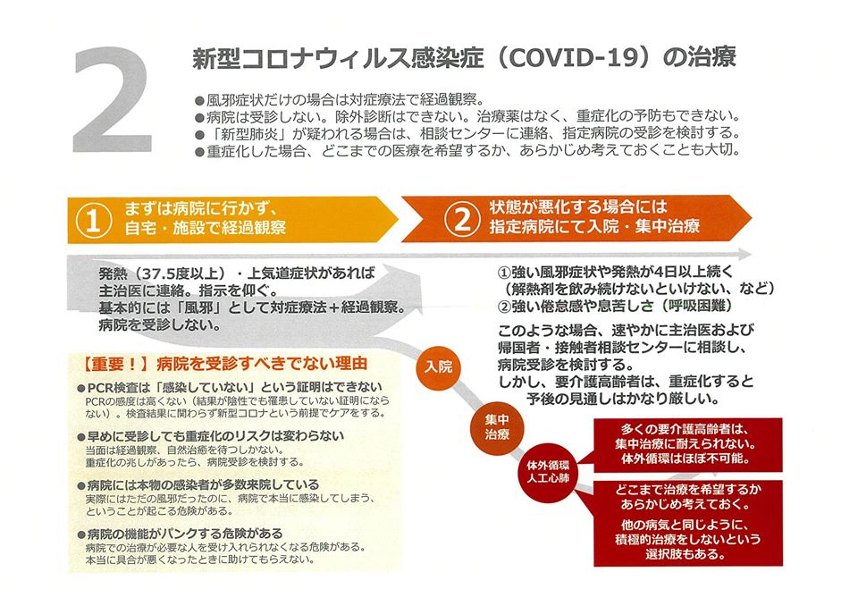 コロナ ウイルス の 治療 薬