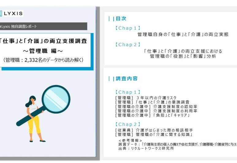 【レポート公開】管理職の５人に３人は「３年以内に介護がはじまるビジネスケアラー（予備軍）」〜管理職の「仕事」と「介護」の実態調査を実施〜