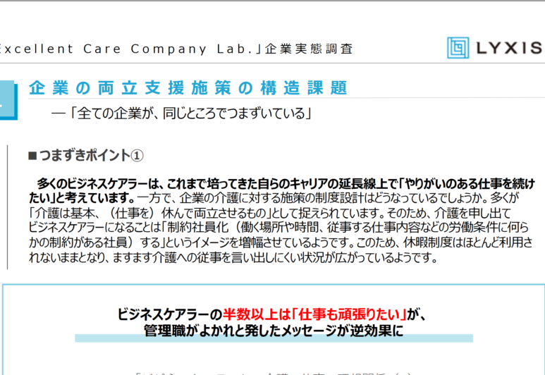 仕事と介護の両立、最大の壁は「職場での無知・無理解」、 両立施策を議論・推進する研究会Excellent Care Company Lab.調査結果を発表